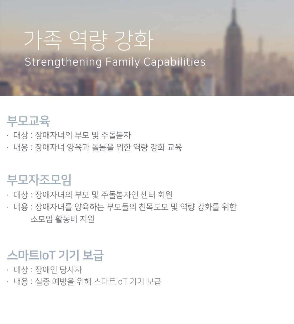 이미지명