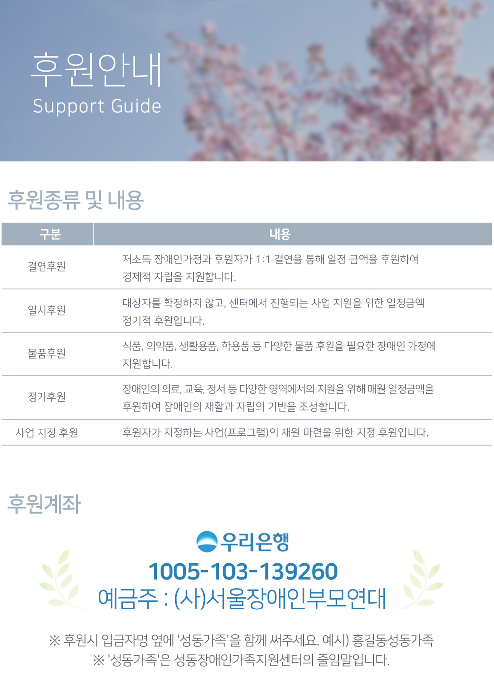 이미지명